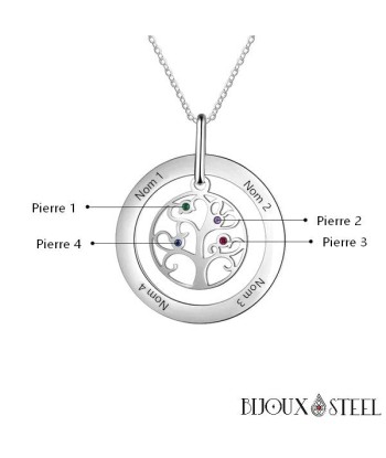 Collier arbre de vie personnalisable à prénoms et pierres de naissance paiement sécurisé