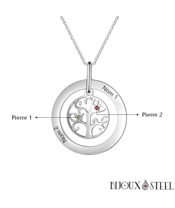 Collier arbre de vie personnalisable à prénoms et pierres de naissance paiement sécurisé